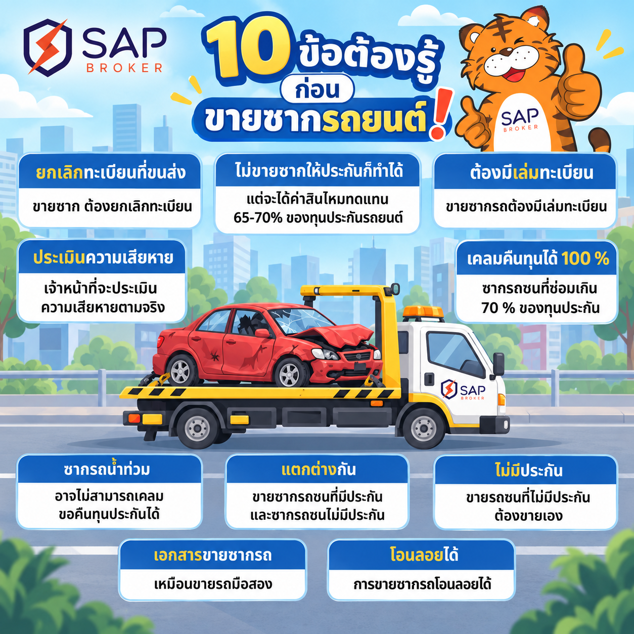 10 เรื่องควรรู้ก่อนขายซากรถยนต์: ทะเบียน ประกัน และเอกสาร
