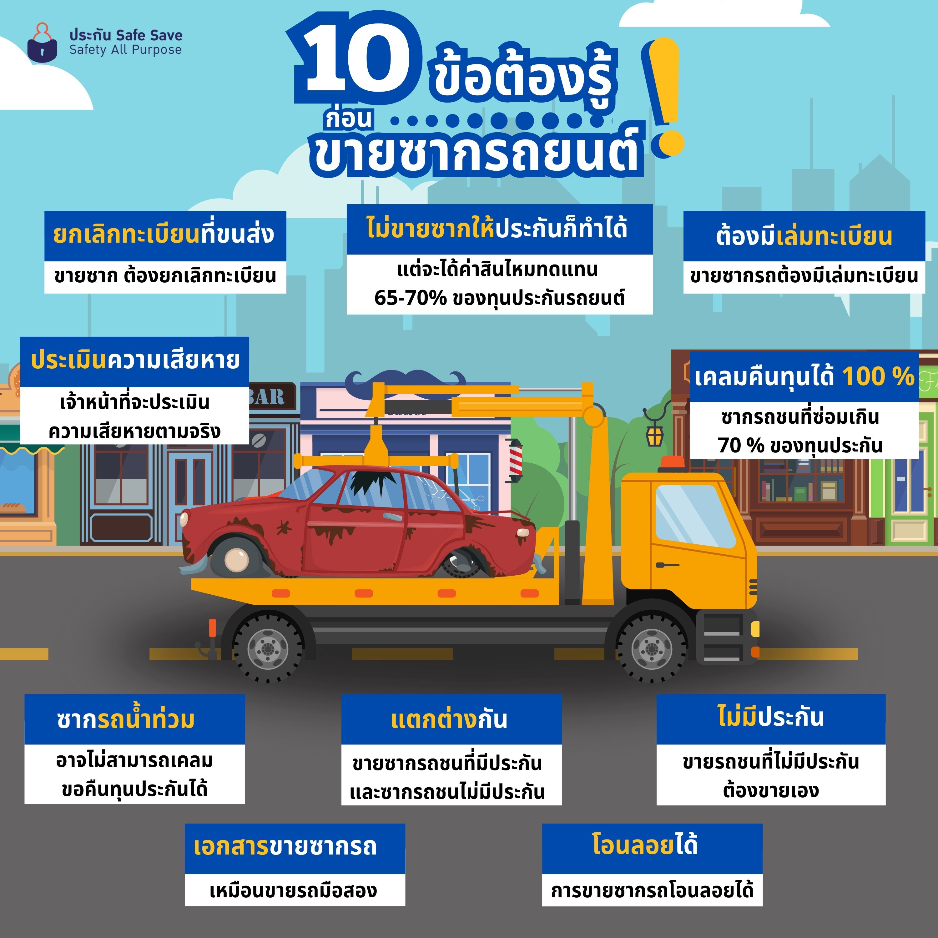 10 ข้อควรรู้ก่อนขายซากรถยนต์